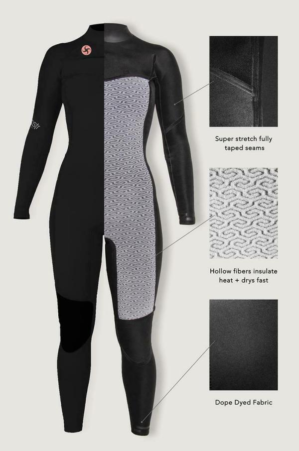 Sisstrevolution / 7 seas / 5-4mm / Front Zip / Midnight - Image 3