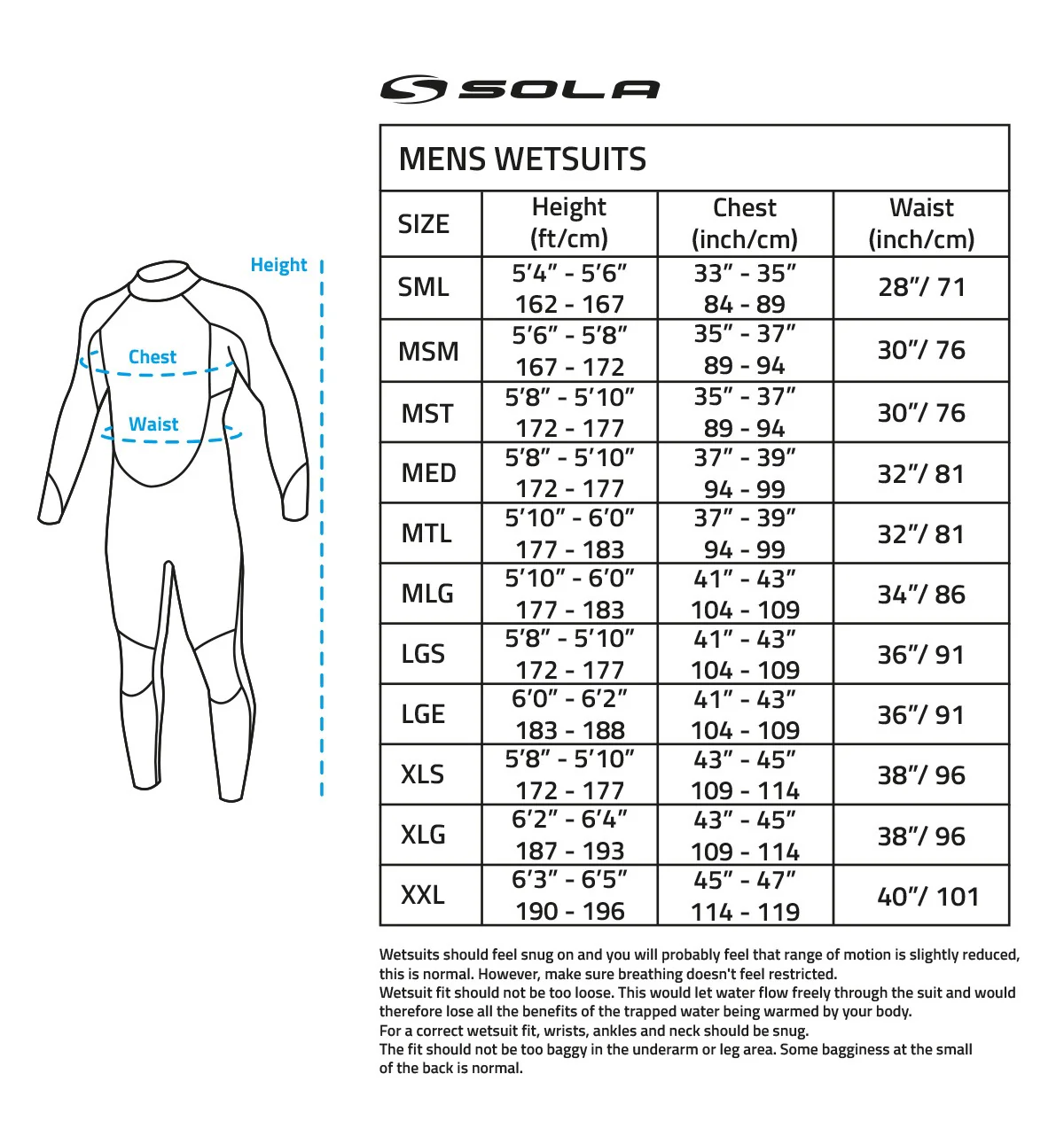 Sola / Open Water / 3-2mm / Back Zip / Black / Blue - Image 3